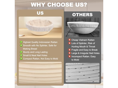 Accessoires Banneton Fournitures de Boulangerie Ensembles Doublures en Tissu Couvertures