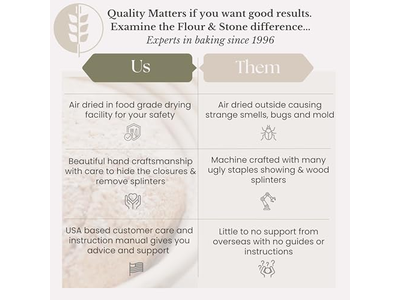 Banneton Pour Levain Pain Long Service Panier d'Apprêt Vente en Gros