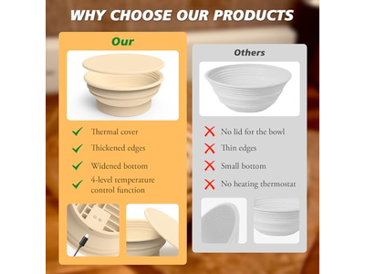 Panier d'Apprêt Banneton Avec Tissu Vietnam Saule Rotin Bol Pains Paniers