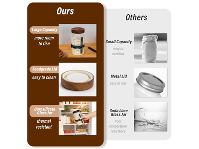 Grand Panier Pour Cadeaux Pain 2 Pièces Couteau Fait Maison Doublure Apprêt Silice