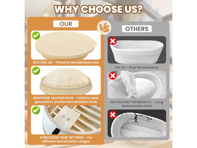 Panier Ovale en Osier avec Grattoir à Pâte pour Levain