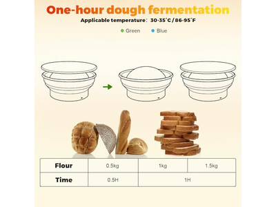 Panier à Pain Pliable Égouttoir Balance de Cuisine Barres de Toit Plates Noires
