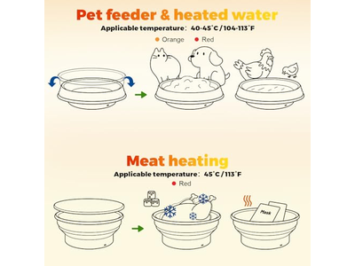 Panier à Pain Pliable Égouttoir Balance de Cuisine Barres de Toit Plates Noires