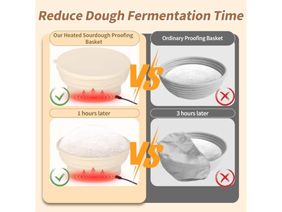 Couche Tissu d'Apprêt Pain 8 Pouces Osier Banneton Doublé Rond 7 Panier Benetton